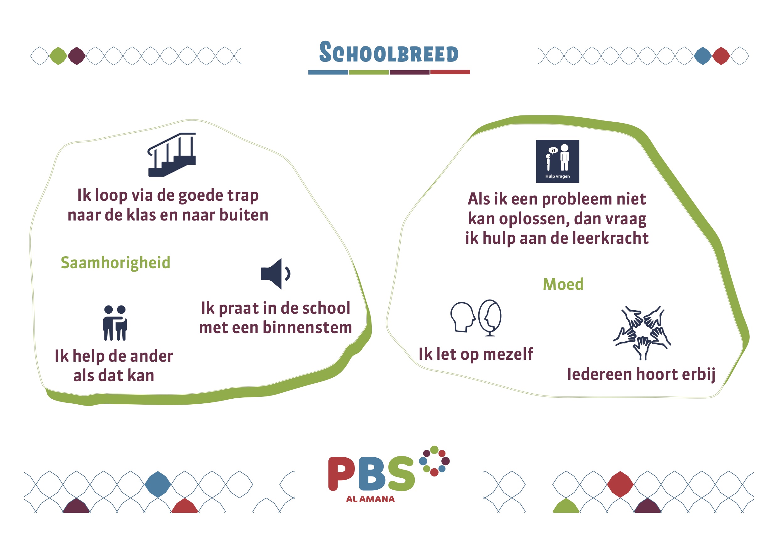 Poster PBS (A3) v3 (1)