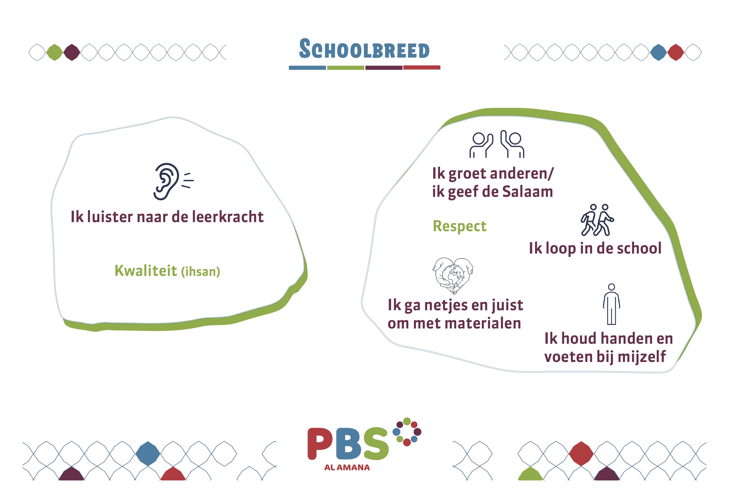 Poster PBS (A3) v3 (2