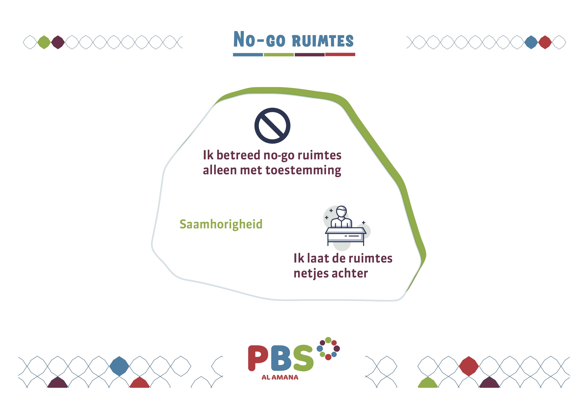 Poster PBS (A3) v3 (4)