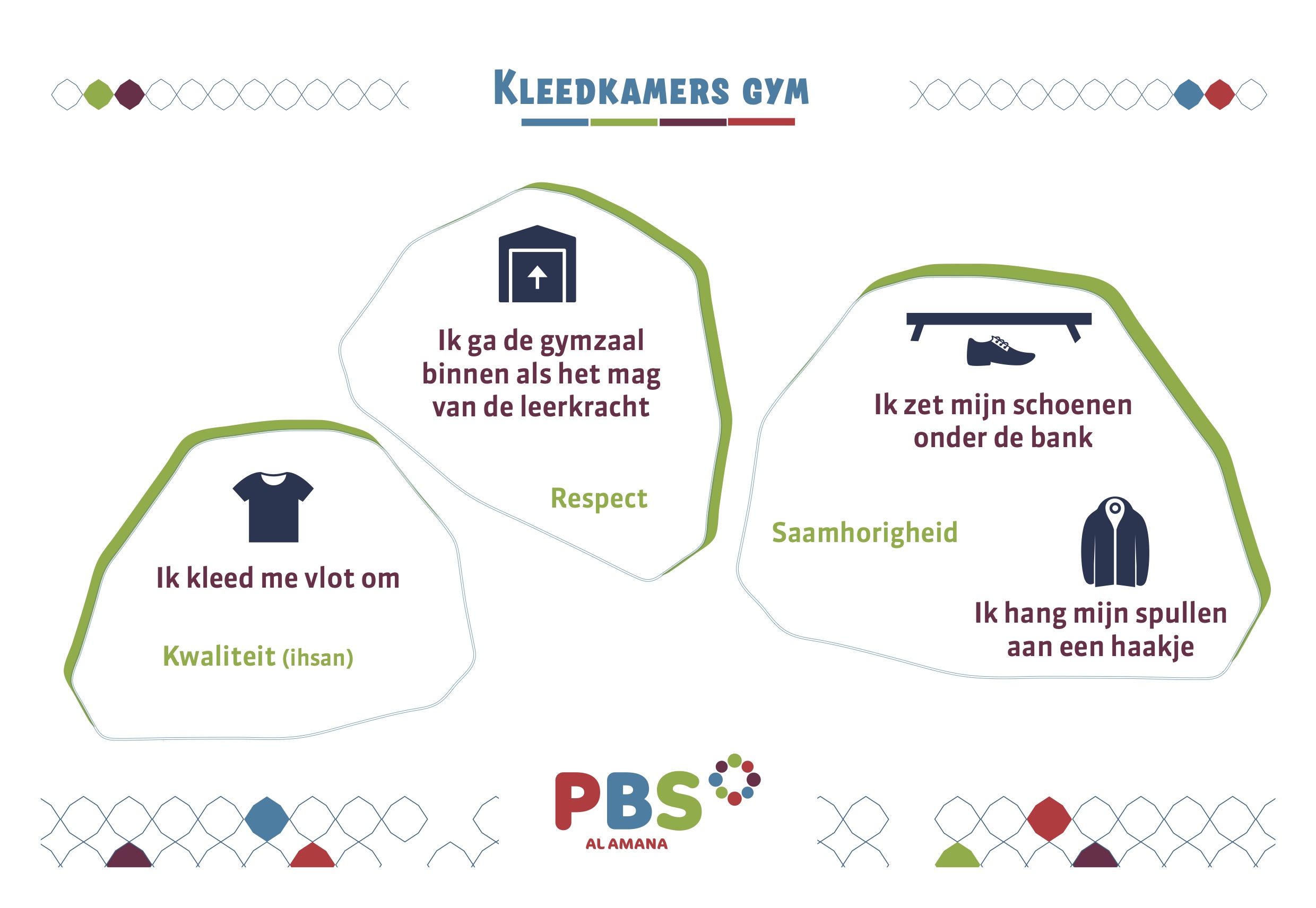 Poster PBS (A3) v3 (5)