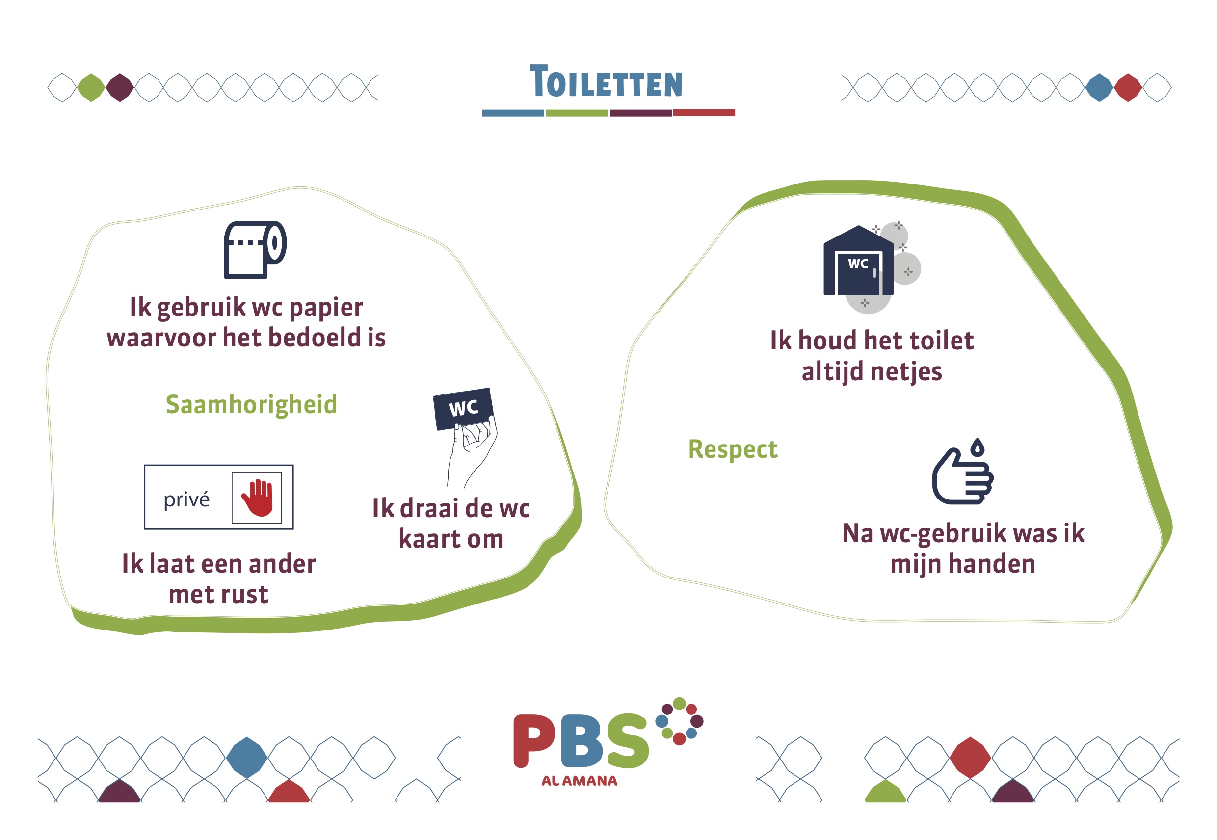 Poster PBS (A3) v3 (6)