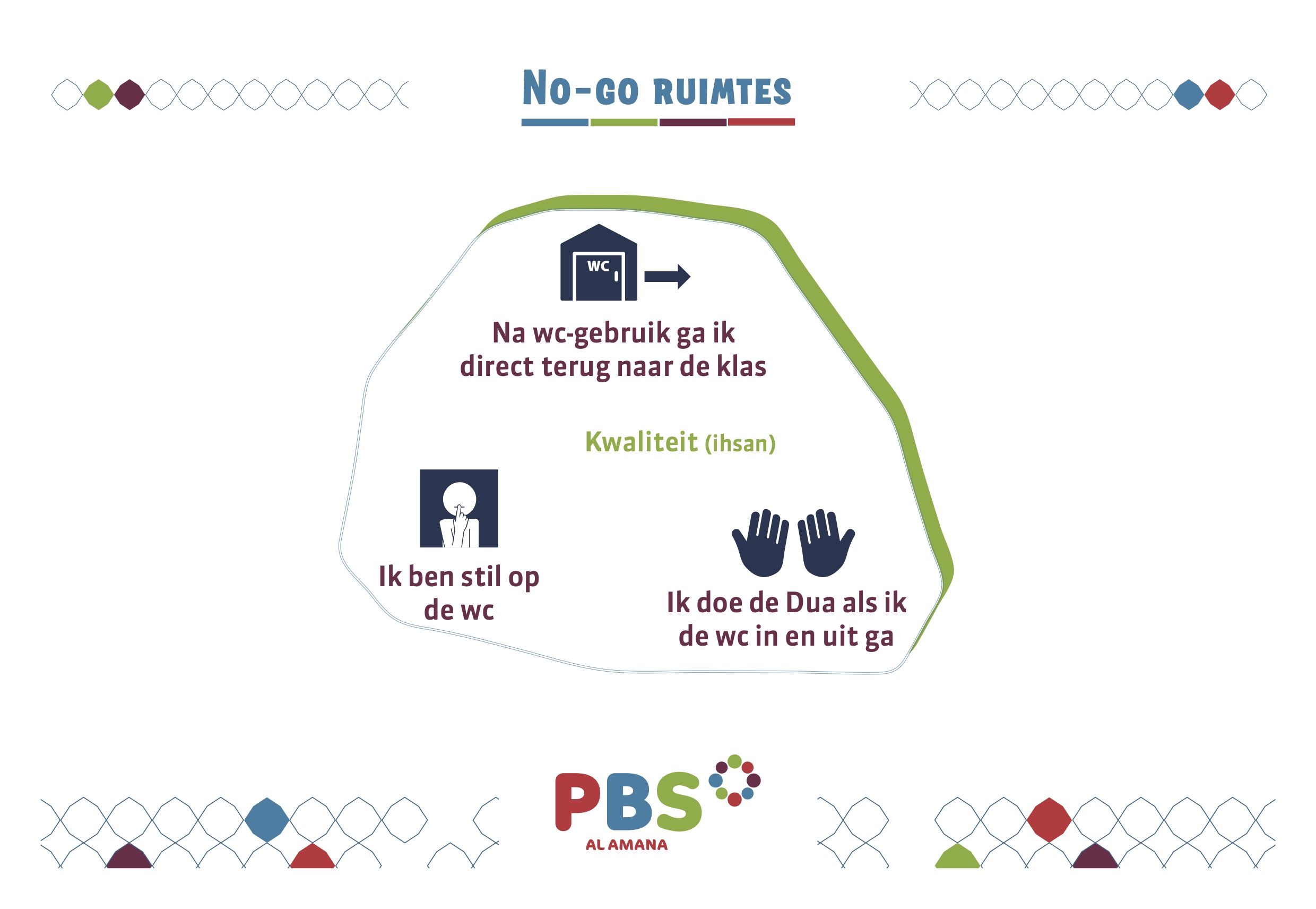 Poster PBS (A3) v3 (7)