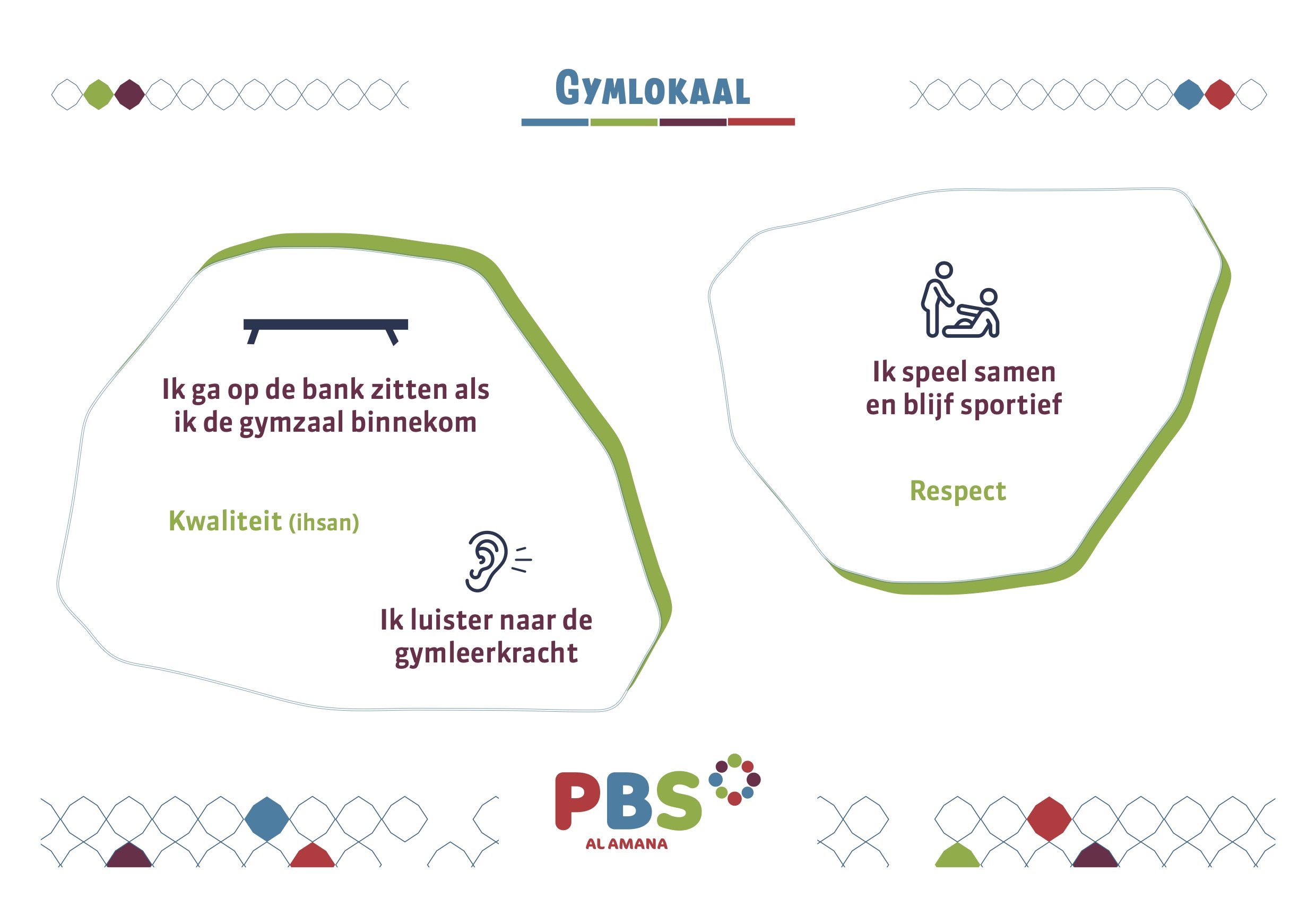 Poster PBS (A3) v3 (9)